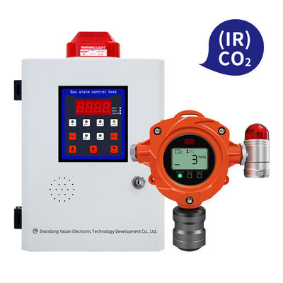 Détecteur de gaz infrarouge en ligne monté sur le mur 2 kg pour la détection de gaz CO2 combustible et toxique