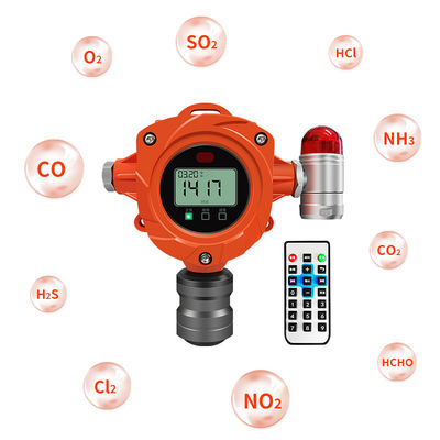 Moniteur du compteur de CO2 infrarouge Détecteur de gaz de dioxyde de carbone monté au mur Fixé