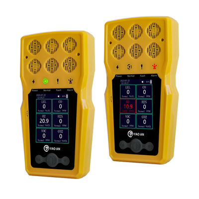 O2 CO H2S SO2 NO2 analyseurs de gaz de CO2 UK Capteur CT pour l'industrie chimique