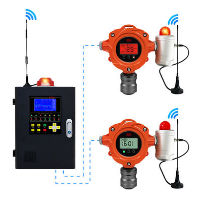 YAOAN ATEX Industrie chimique utilisation détecteur de gaz fixe détecteur de gaz H2S détecteur de gaz