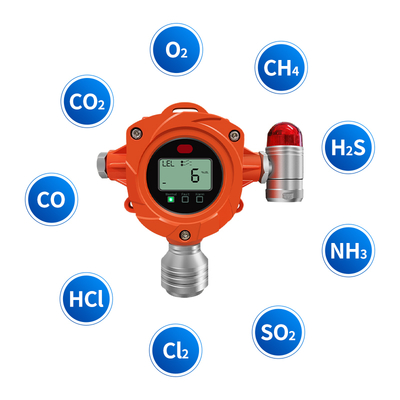 Détecteur de gaz fixe ATEX CE SIL Yaoan YA-D300 pour la surveillance pétrolière et gazière avec sortie 4-20mA RS485
